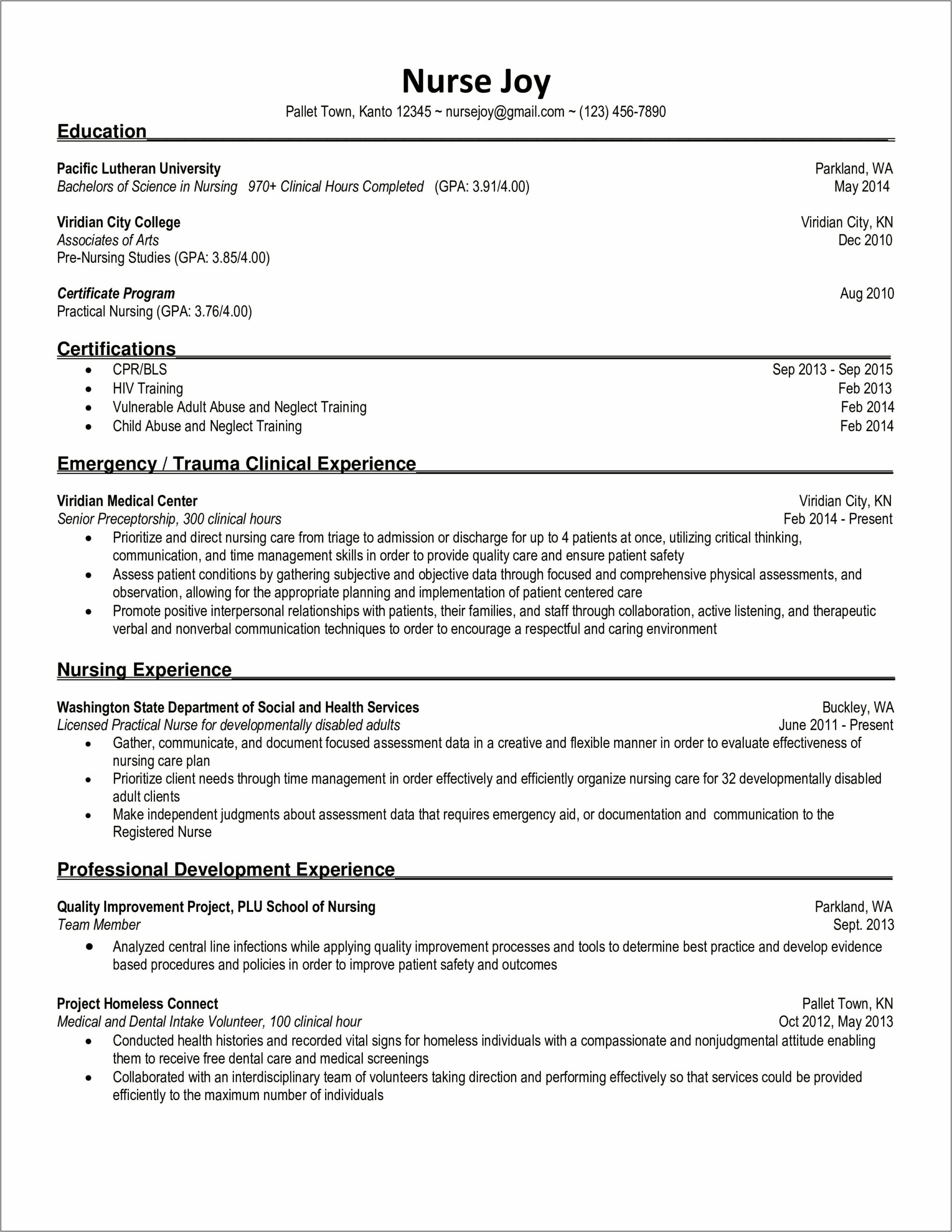 Sample Resume For Clinic Nurse