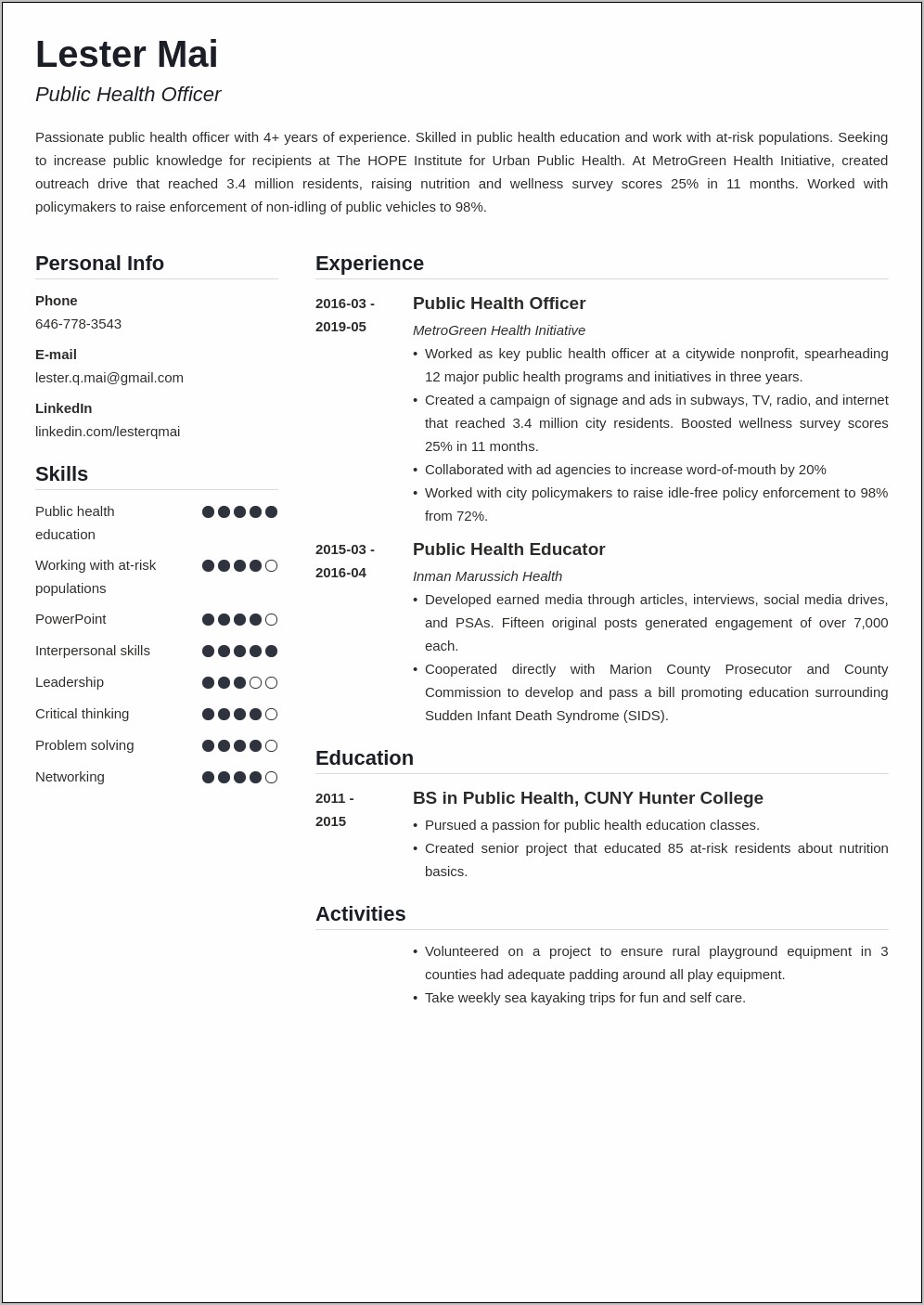Sample Resume For Mph Application