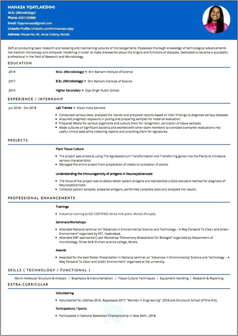 Sample Resume For Msc Physics
