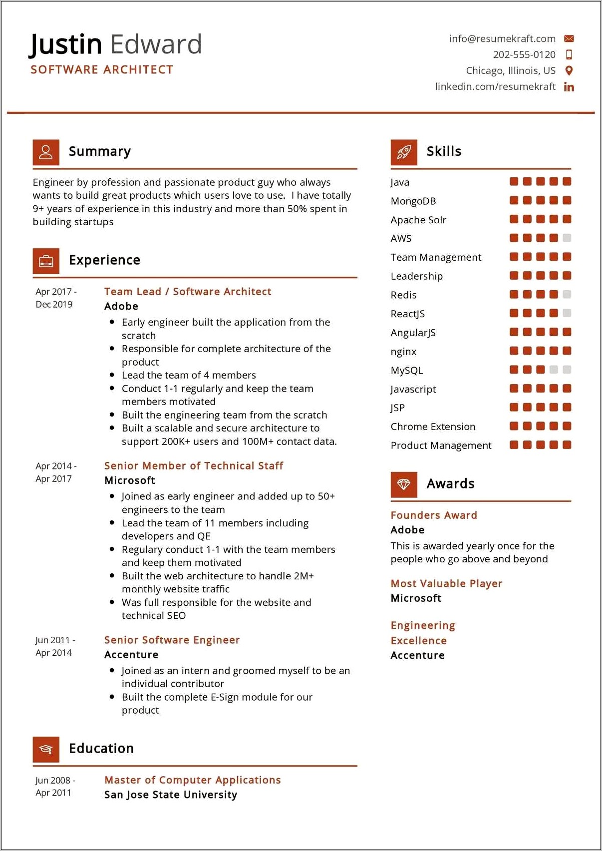 Sample Resume Of Enterprise Architect
