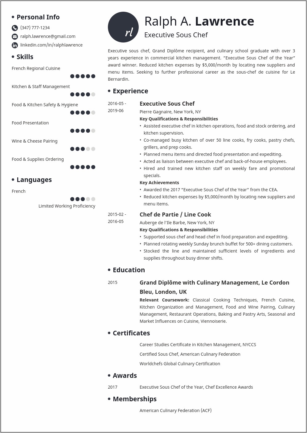 Sample Resume Sous Chef Position