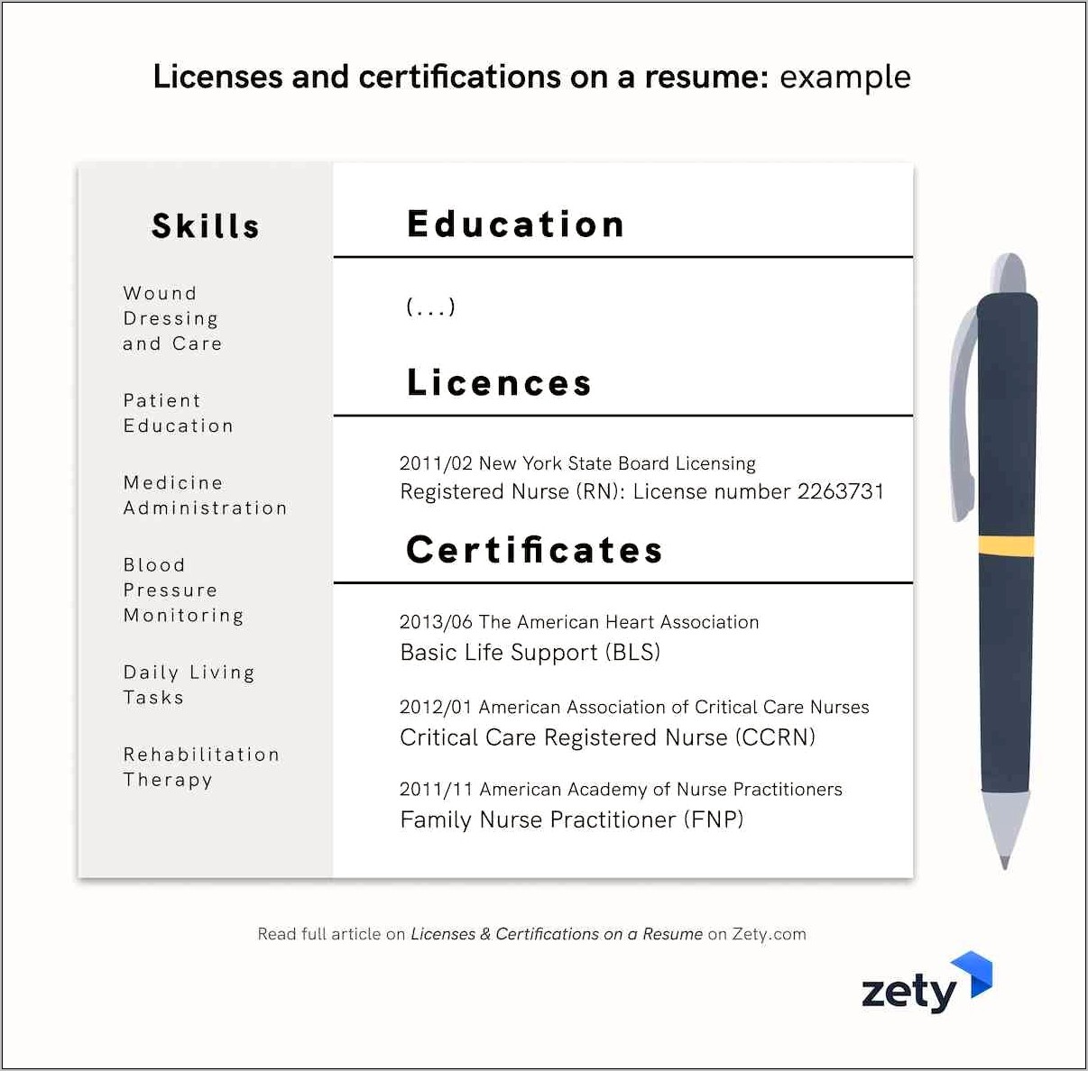 Sample Resume With Teaching License