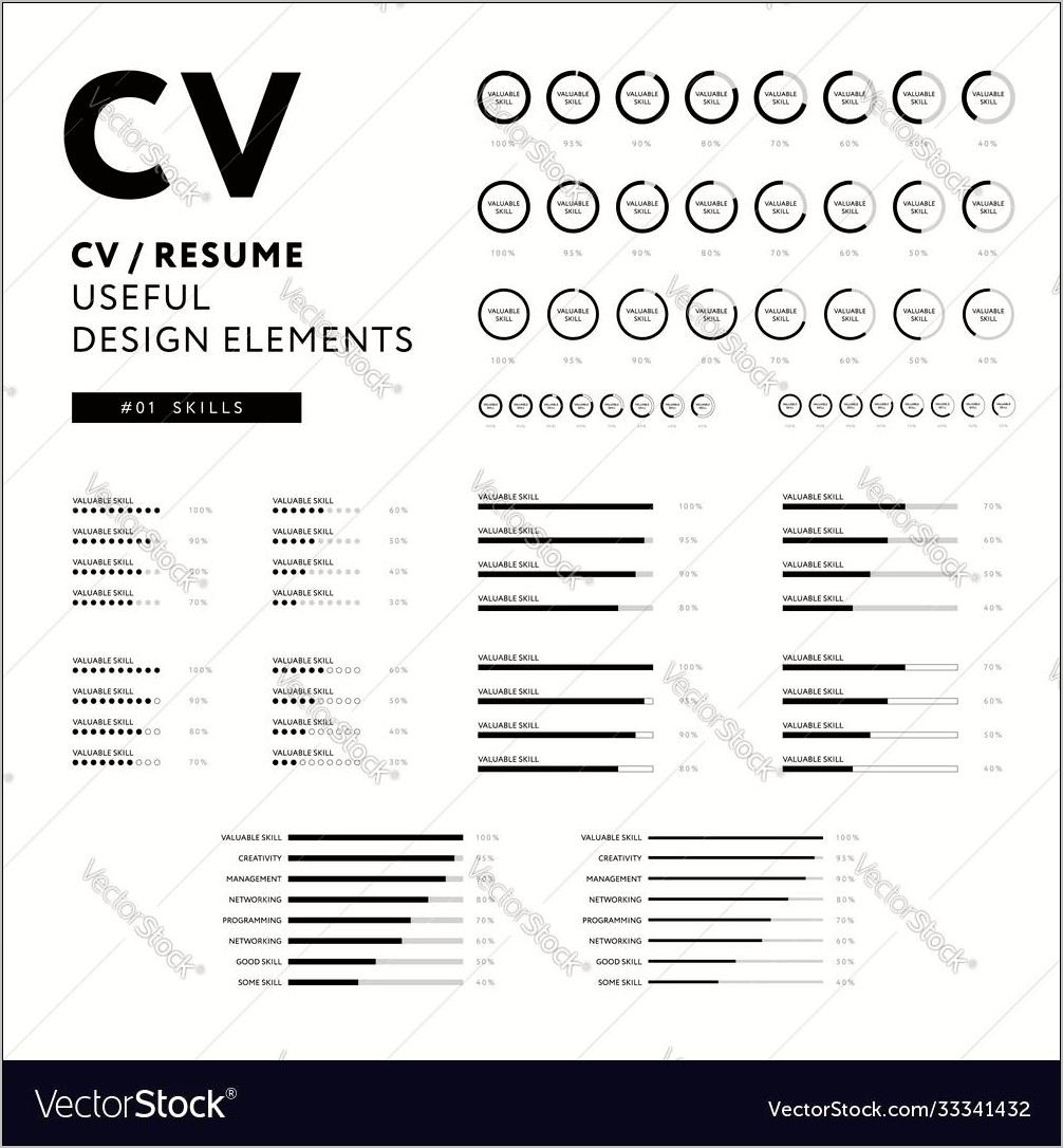 Skills For On A Resume