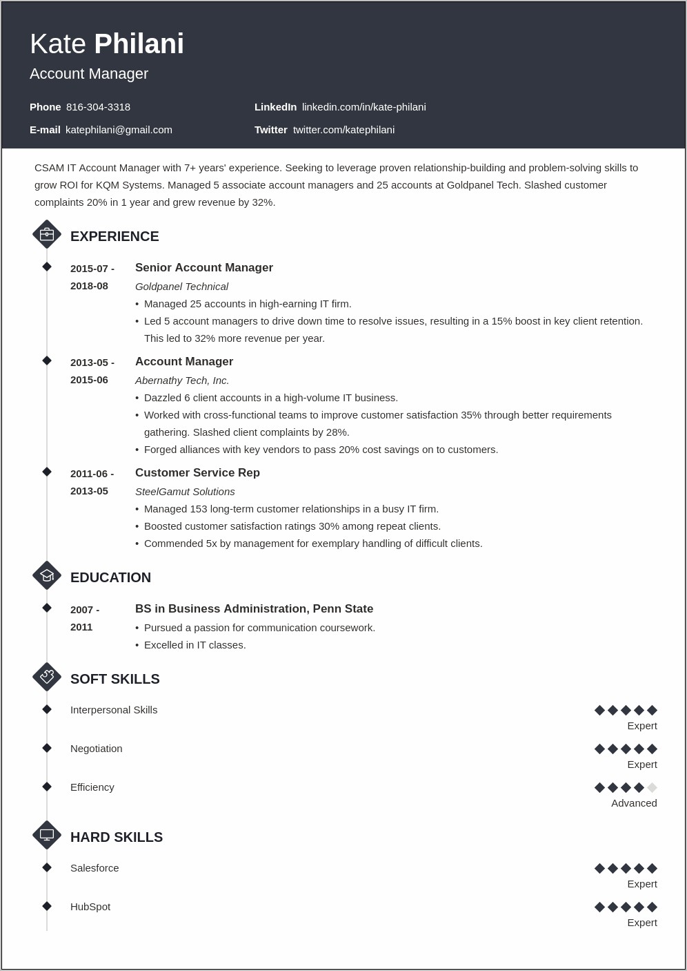 Technical Account Manager Resume Objective