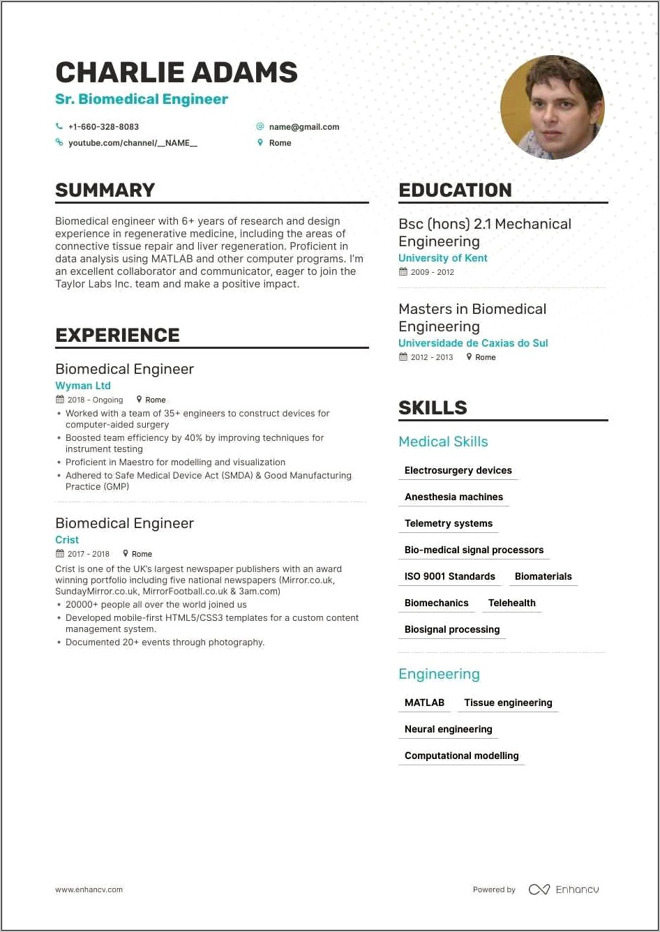 The Best 2017 Resumes Examples