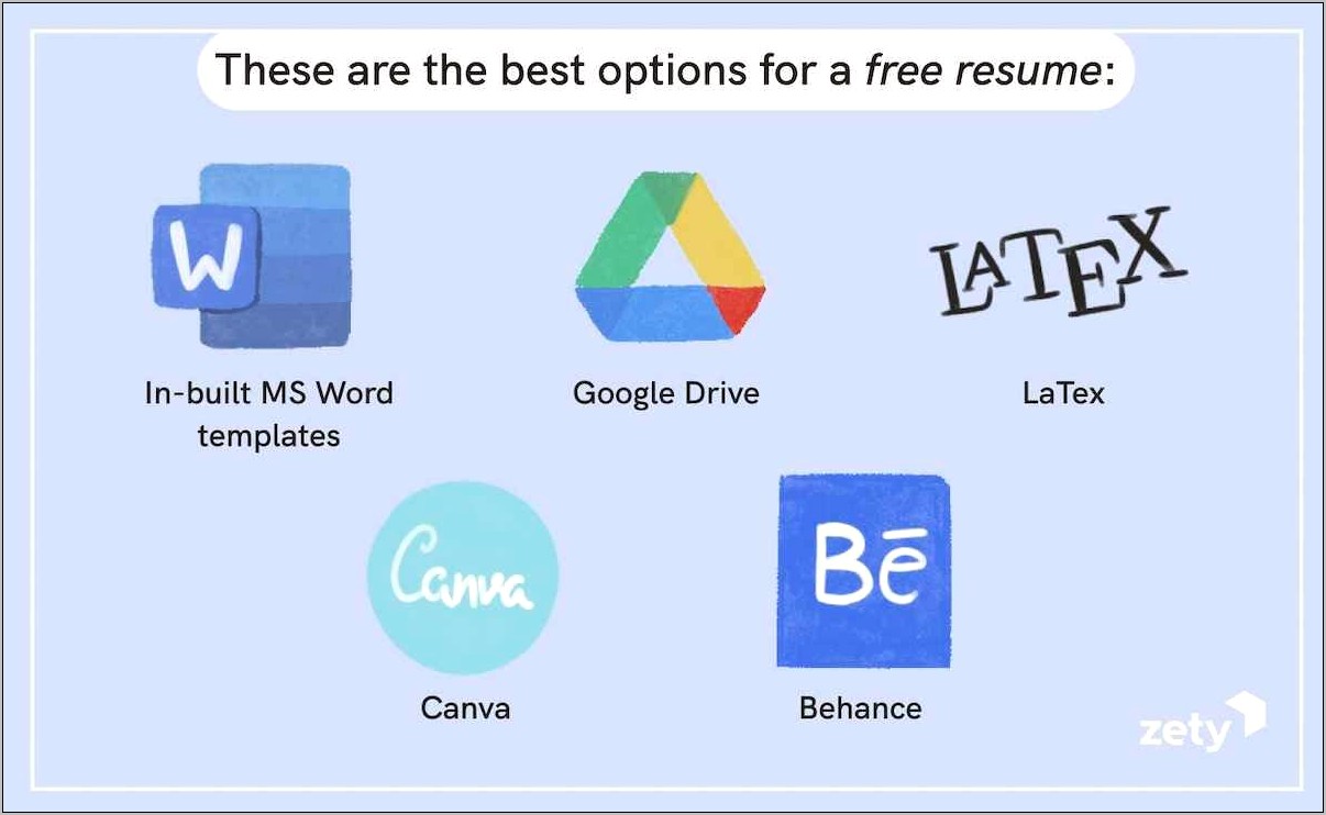 Top Free Resume Search Sites