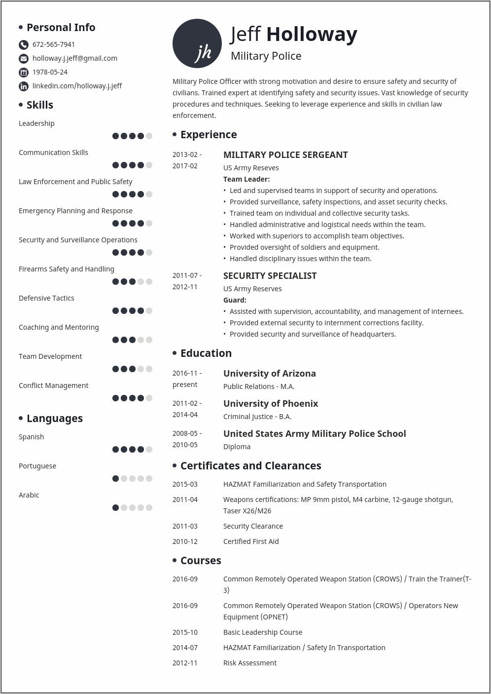 Veterans Administration And Resume Examples