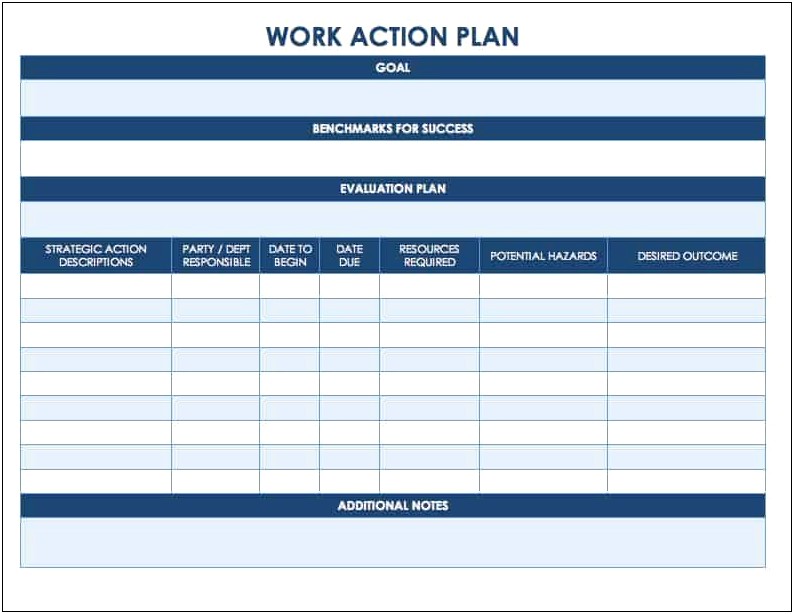 100 Day Action Plan Template Free