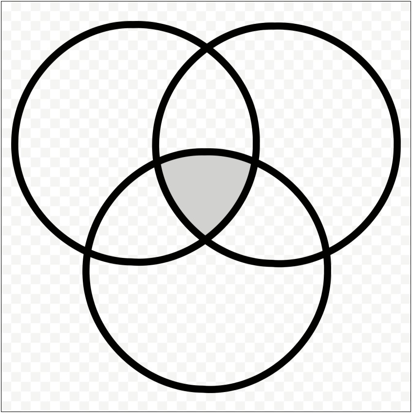 3 Circle Venn Diagram Template Free