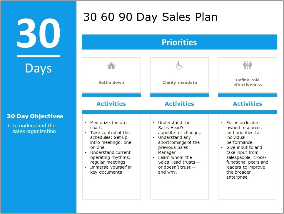 30 Day Sales Plan Template Free