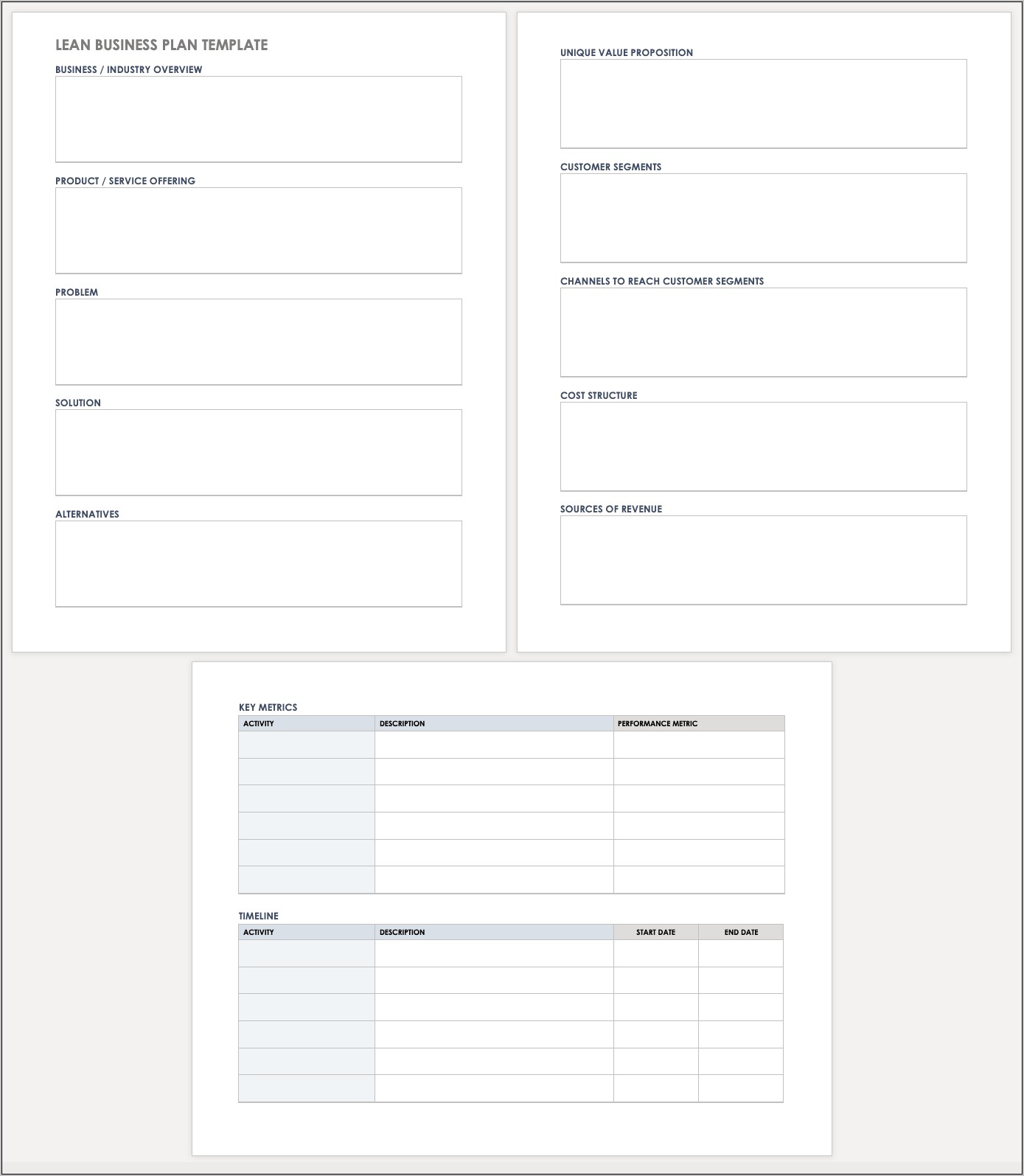 5 Year Business Plan Template Free