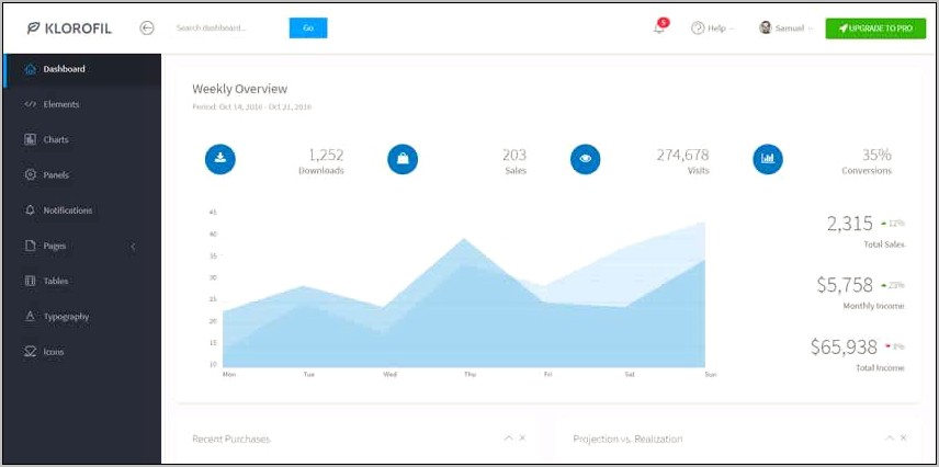 Admin Dashboard Template Free Download Html