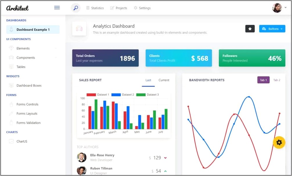 Admin Panel Template Bootstrap Free Download