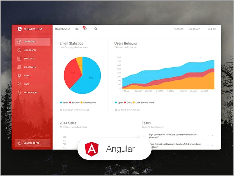 Angular Bootstrap Admin Template Free Download