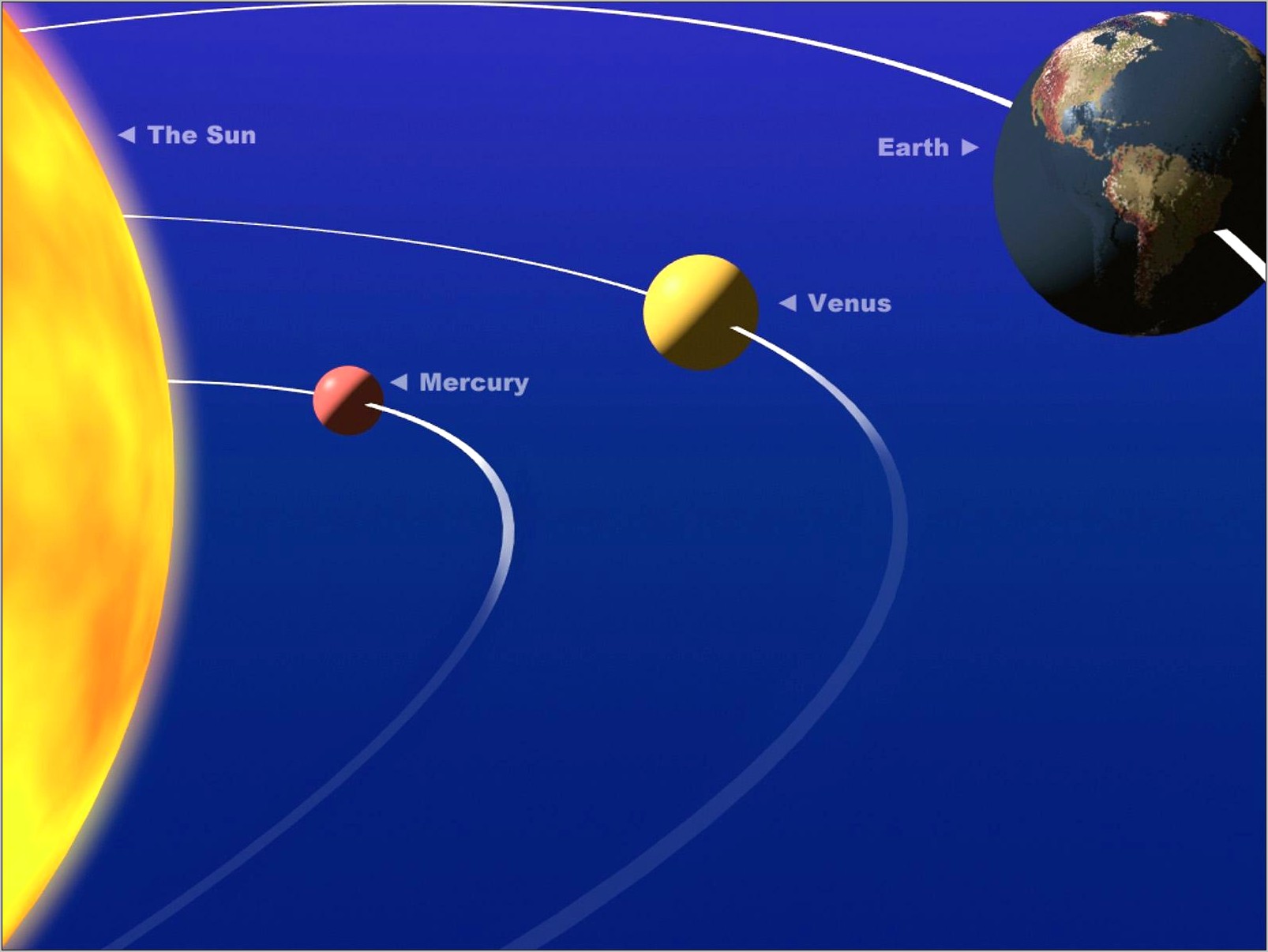 Animated Solar System Powerpoint Template Free