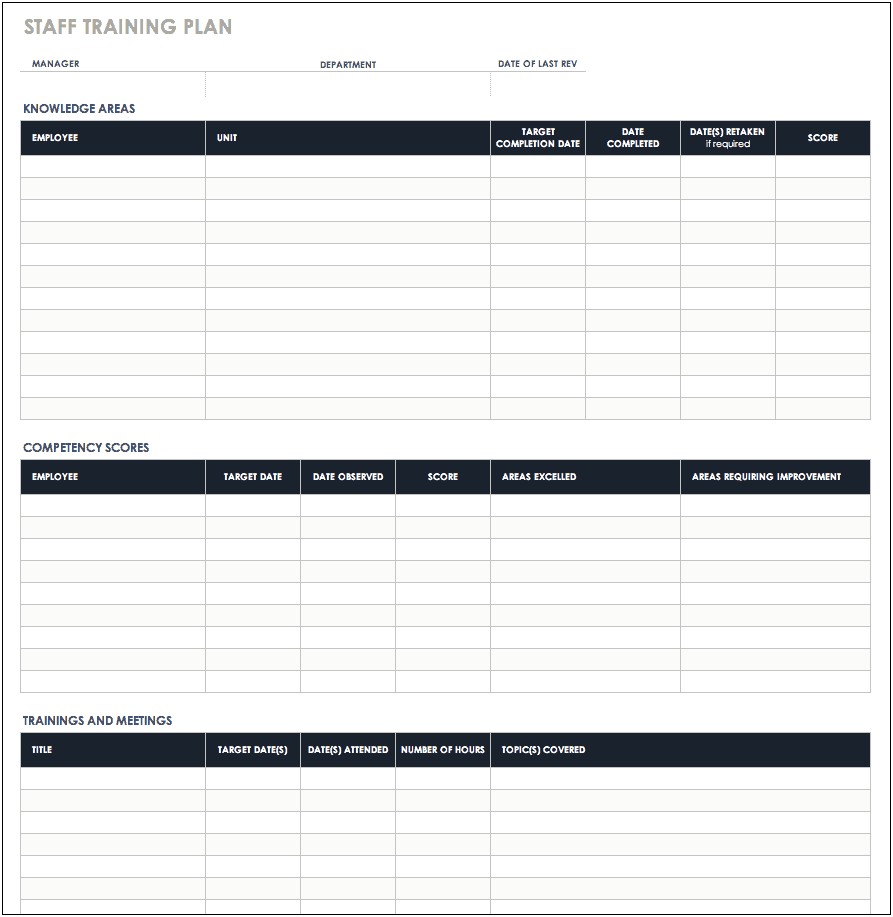 Annotated Training Agenda Template Free Download