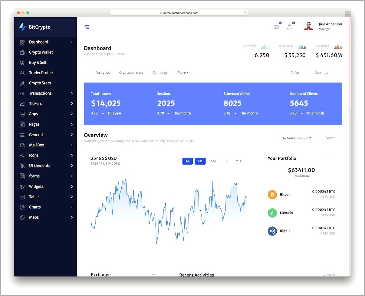 Atlant Bootstrap Admin Template Free Download