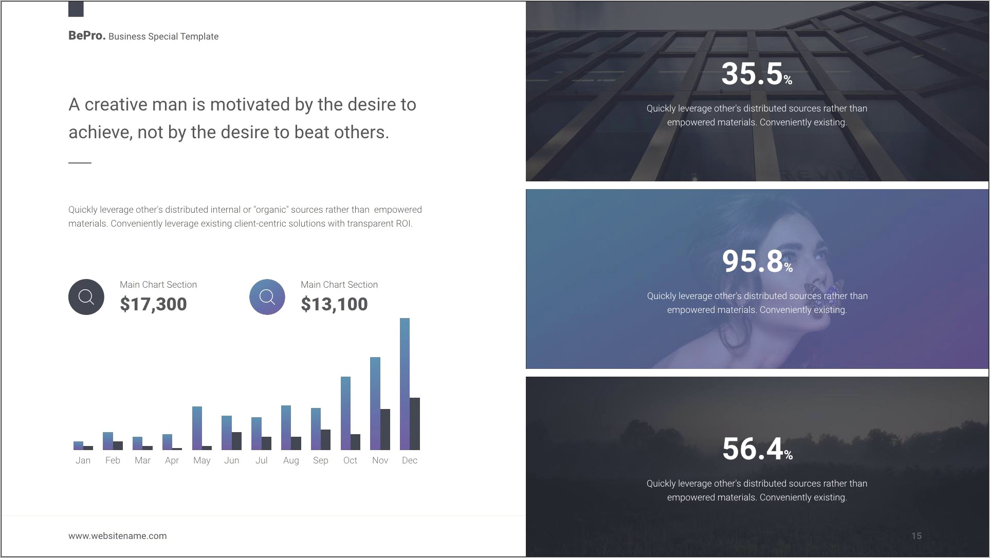 Bepro Powerpoint Business Template Free Download