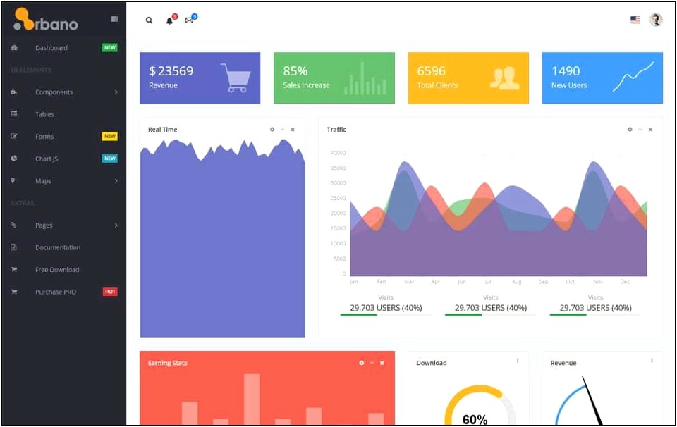 Best Bootstrap 4 Templates Free Download
