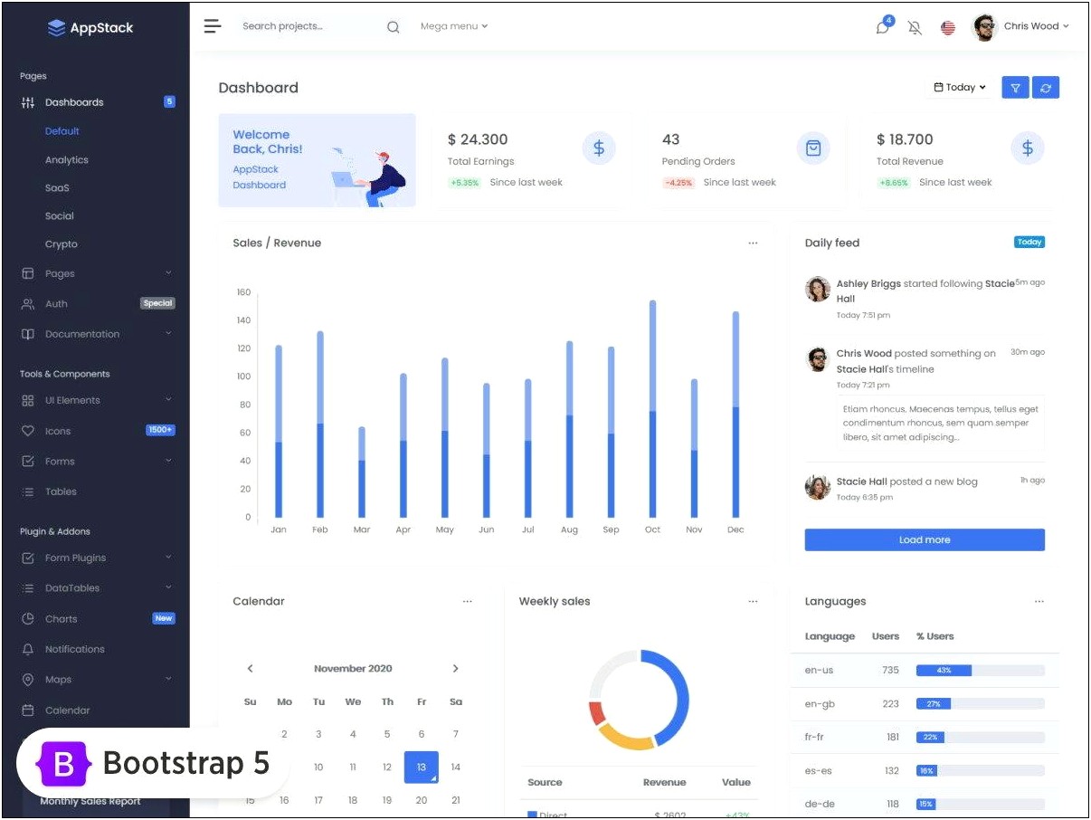 Best Bootstrap Admin Template 2018 Free