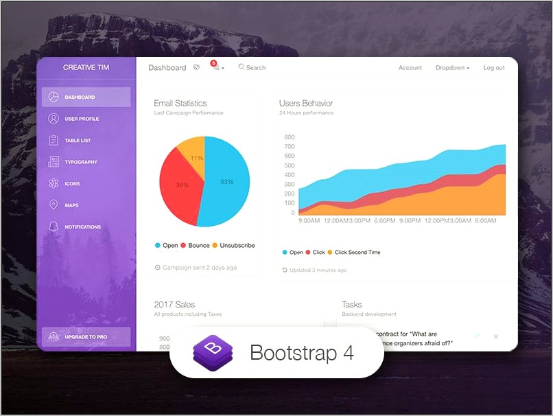 Best Bootstrap Admin Templates Free Download