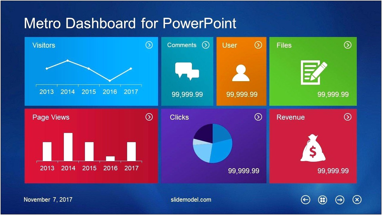 Best Excel Dashboard Templates Free Download