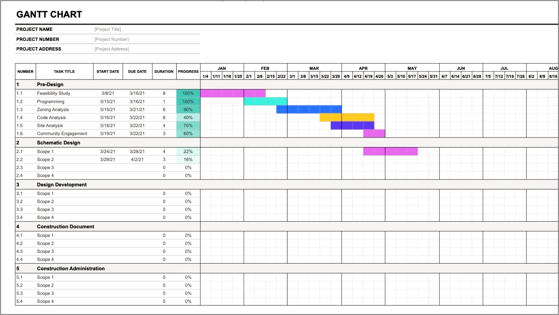 Best Excel Gantt Chart Template Free