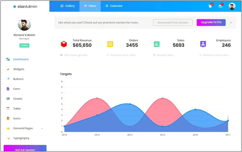 Best Free Bootstrap Admin Templates 2018