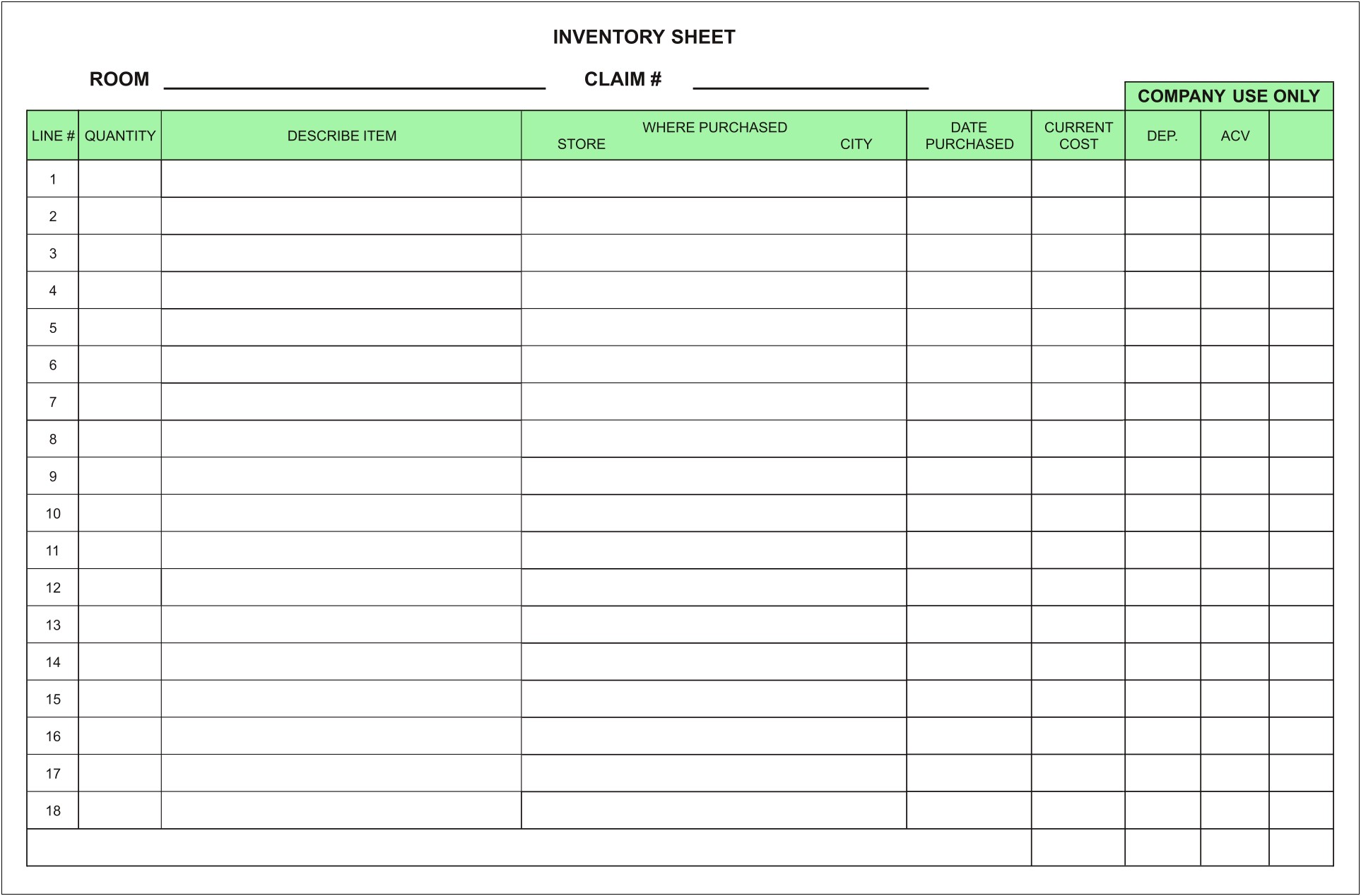 Blank Product Inventory Spreadsheet Template Free