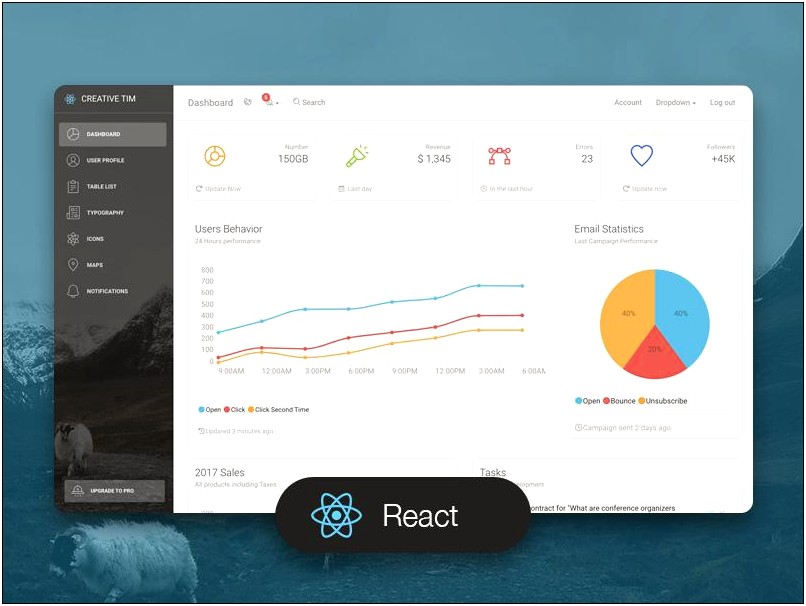 Bootstrap 2 Admin Template Free Download