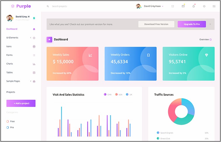 Bootstrap 4 Admin Template Free Download