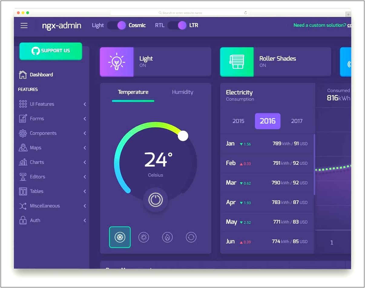 Bootstrap Admin Template Free Download 2016