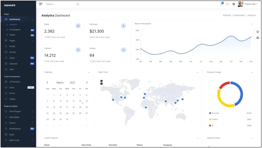 Bootstrap Flat Admin Template Free Download