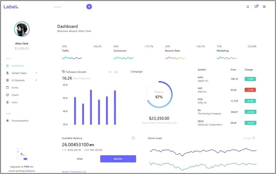Bootstrap Material Design Admin Template Free