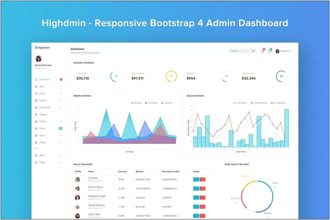 Bootstrap Medical Admin Templates Free Download