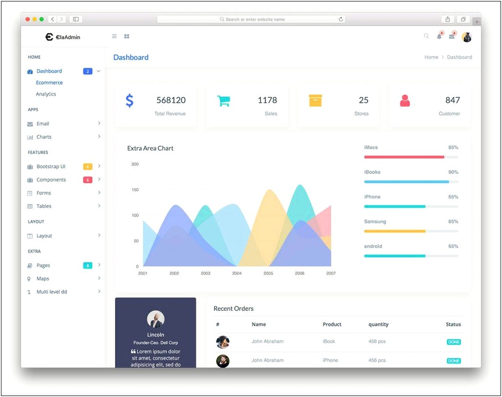 Bootstrap Simple Admin Template Free 2018