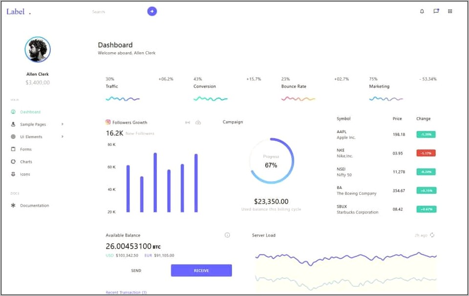 Bootstrap Simple Admin Template Free Download