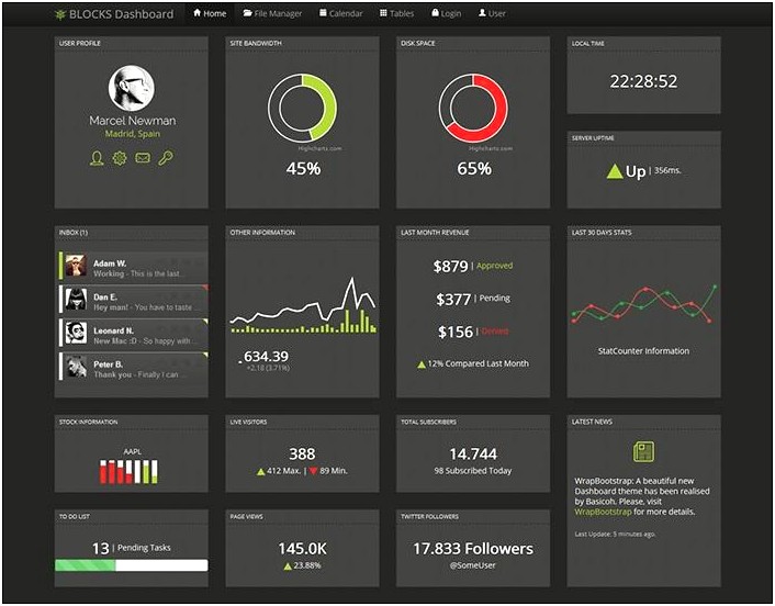 Bootstrap Templates For Admin Free Download