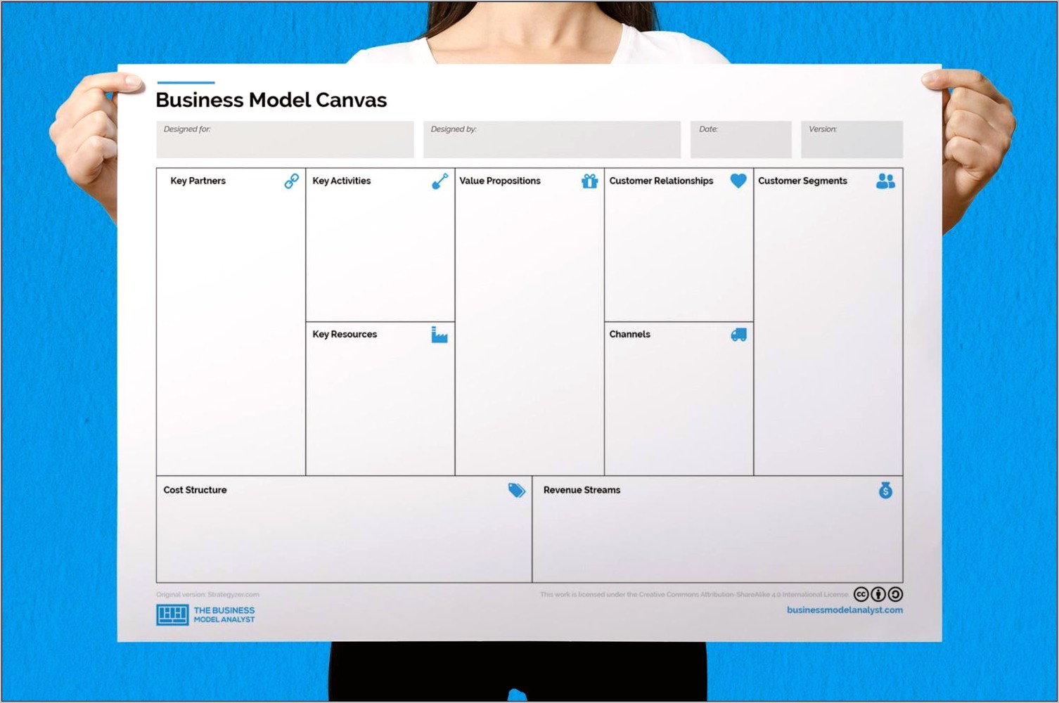 Business Model Canvas Ppt Template Free