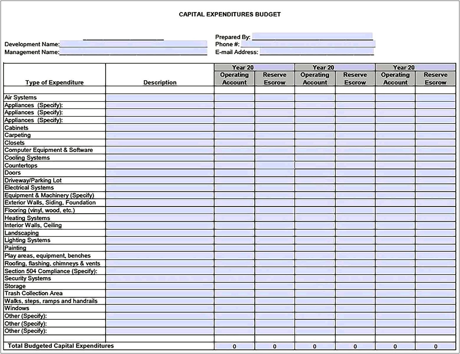 Capital Expenditure Request Form Template Free