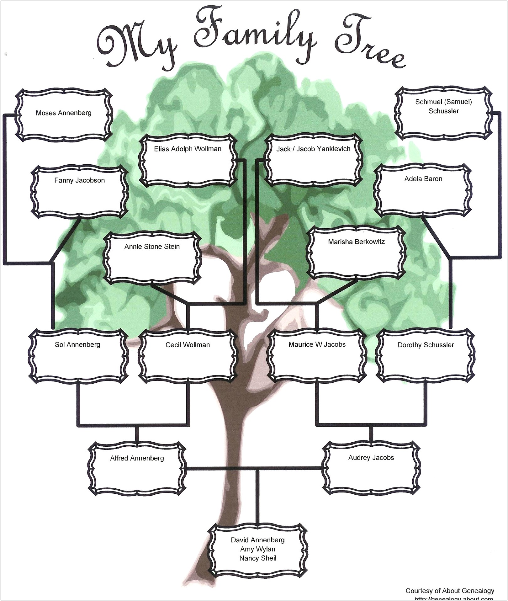 Create A Family Tree Free Template