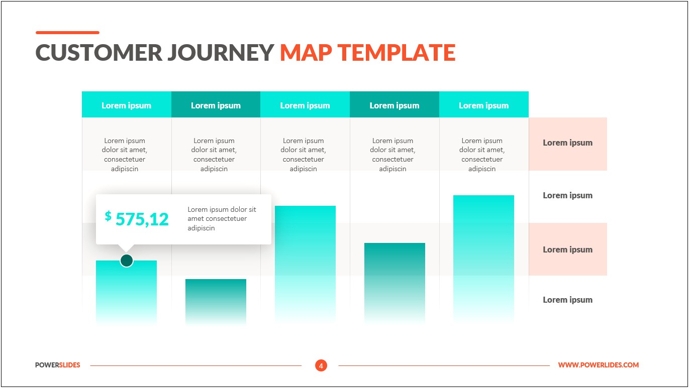 Customer Journey Map Template Free Ppt