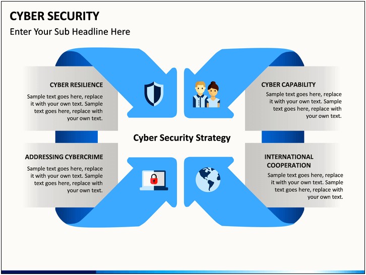 Cyber Security Powerpoint Template Ppt Free