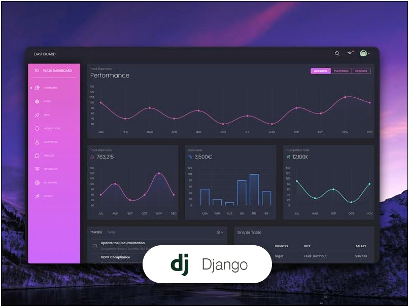 Dashboard Html Css Template Free Download