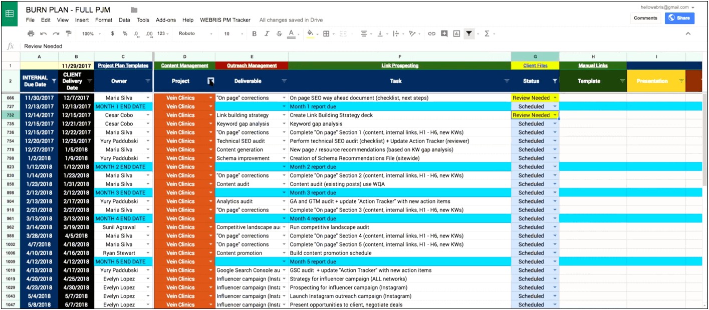 Excel Free Templates For Project Management