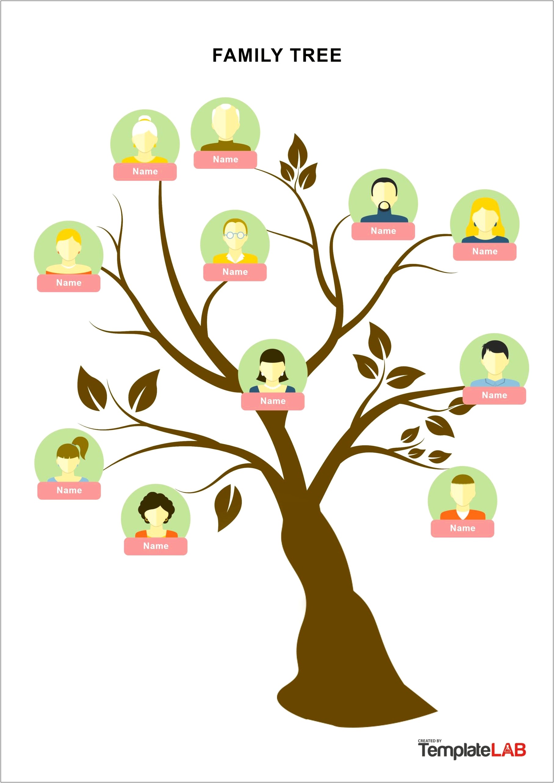 Family Tree Template Free Download Mac