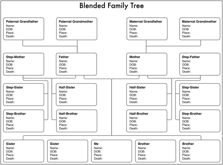 Family Tree Template With Siblings Free