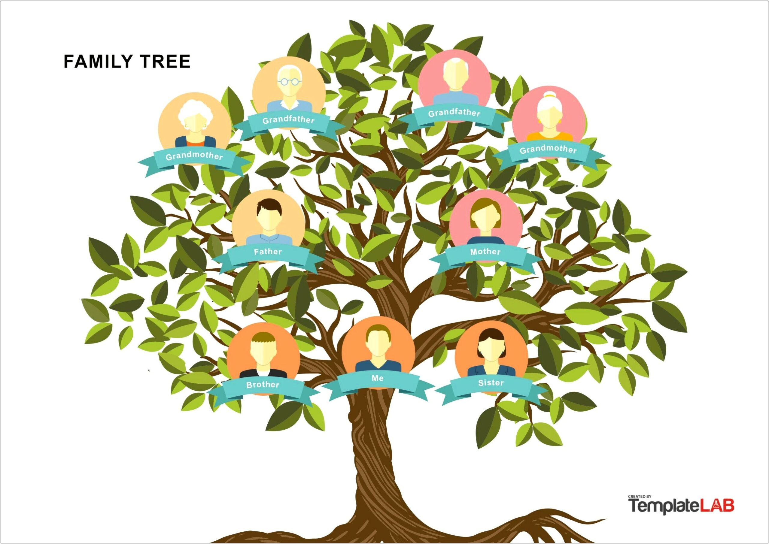 Family Tree Template Word Free Download