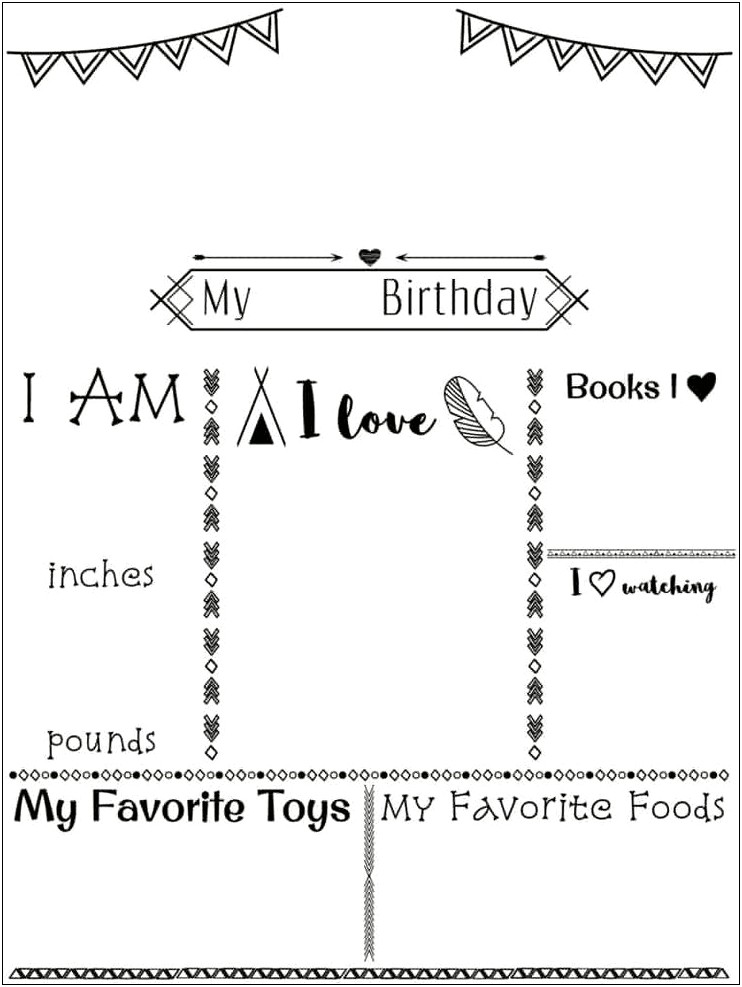 First Birthday Chalkboard Poster Template Free