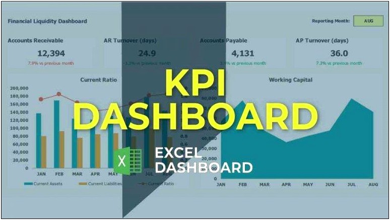 Free Accounts Receivable Dashboard Excel Template